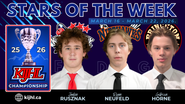 KIJHL announces its Stars of the Week (March 22)